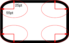 角を丸めた図(Diagram of the inscribed ellipse)