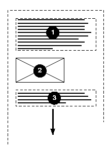 Diagram of a horizontal flow
