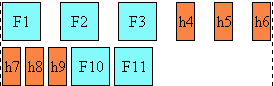 distribute法両端揃えによって文字がどのように分配配置されるかを表した図(Diagram showing character distribution in distribute
justification)