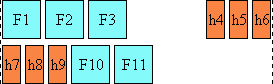 inter-word方による両端揃えの表示結果を表す図(Diagram showing glyph distribution in inter-word justification)