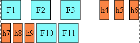 newspaper法両端揃えによって文字がどのように分配配置されるかを表した図(Diagram showing character distribution in newspaper
justification)